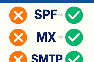 fix email issues like dns, spf, txt, mx records, SMTP and delivery errors