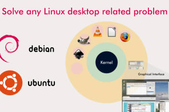 solve any problem related to debian ubuntu linux