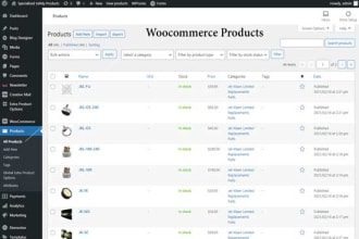 do professional wordpress data entry