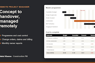 be your remote construction project manager from concept to handover