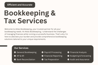 make profit and loss balance sheet financial statements