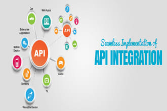integrate fix API using php