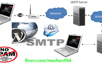 setup ovh bulk email server for bulk email marketing