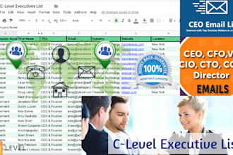 do b2b lead generation, linkedin leads, and targeted email lists
