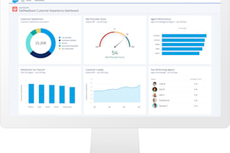 create salesforce reports and dashboard