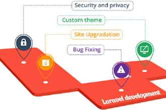 develop a laravel web application