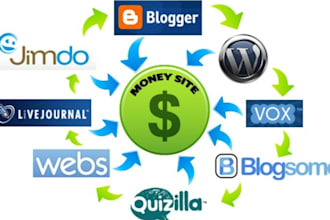 build top rated blog wheel then link building