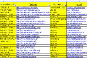 do online and offline data entry and web research job