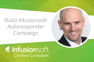 be your infusionsoft by keap implementation expert