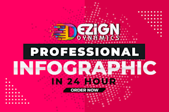 professional infographic design for business presentations