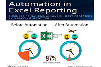 create excel automation to save your time