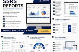 develop ssrs reports and sql server reporting solutions