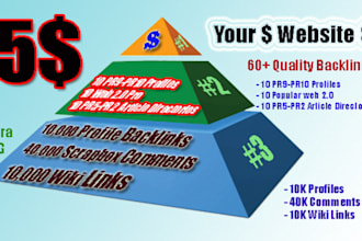 not Build Backlinks using Xrumer, Scrapebox, SEnuke or ZennoPoster, but we do SEO Manually, More than just Linkwheel, but Penguin Safe
