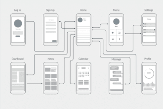 design website in figma or xd , design wireframe in figma or xd
