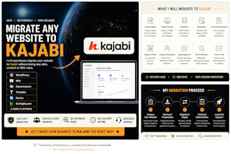 migrate wp, ghl, wix, squarespace, thinkific, kartra website to kajabi