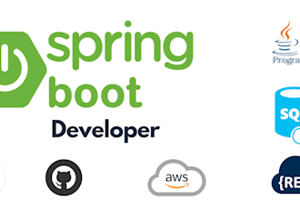 be your professional java backend developer, rest API expert