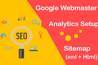 setup your sitemap, webmaster and analytics to boost your rankings