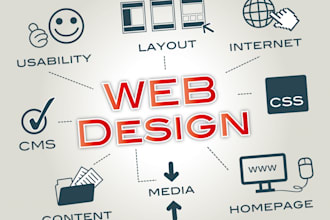 develop and configure wordpress website