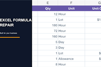 fix excel formulas and repair your spreadsheet