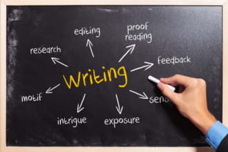 write business and sales letters