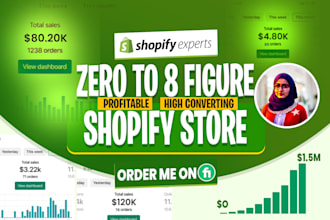 build shopify store, shopify store setup, shopify redesign, manage shopify store