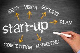 design proposals and business plan for startups