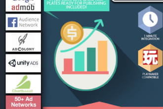 integrate ads in unity, admob, iron source, fb, android ios