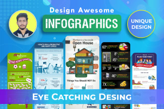 design professional business infographic for you