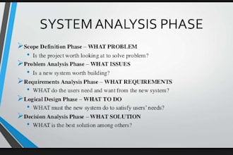 assist in system analysis