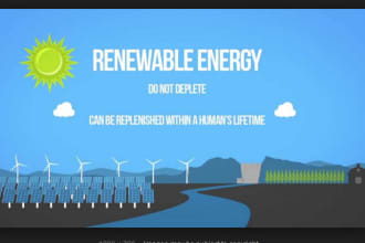 write renewable energy articles