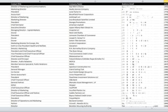 conduct business leads or prospects list as your target