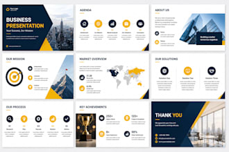 create and edit power point presentation