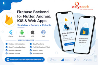 develop firebase backend for flutter, android, ios and web apps