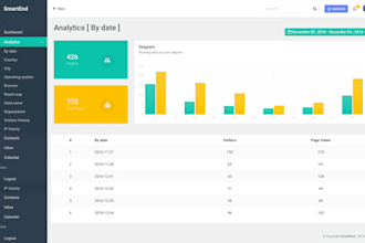 develop admin dashboard with laravel framework