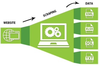do your data collection and web scraping projects