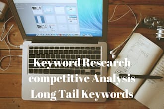 do best research of keywords for your website
