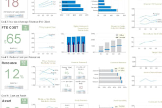 design advance ssrs report
