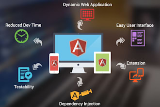 create angular js 1,2 and 4 app