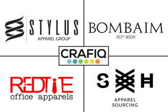 do skateboard streetwear activewear gymwear brand logo