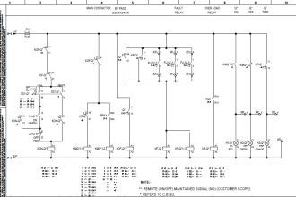 draw electrical engineering for your panels,motor controls