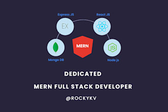 be your full stack mern developer