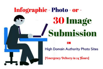 do infographic or image submission after image SEO ready