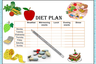 create 7 day diet plan for you