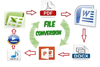 convert your file into another format