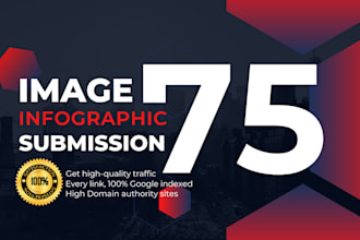 do infographic or image submission high pr 75 photo sharing sites