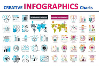 solve all problems of excel, word, ppt, visio diagram