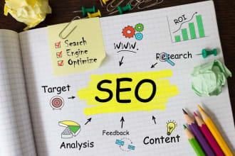 create professional content strategy for social media