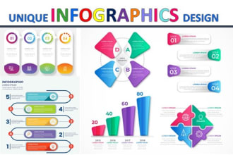 design editable infographic flowchart and diagrams within 24hrs