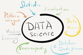 develop data science and data mining solutions in python