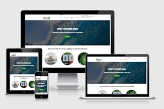 install a wordpress theme